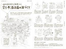 くらはしれい on twitter cute art illustration illustration art