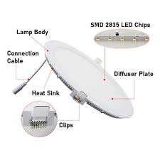 Best recessed mount lighting list and get free shipping Led 6 Watt Square Dimmable Ultraslim 10mm Recessed Panel Light