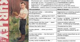 Curley is the antagonist in steinbeck's novel, of mice and men. Wordpress Com Mice And Men Quotes Of Mice And Men Quotations