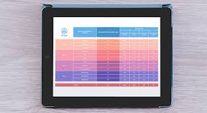 Consideram, in baza acestor dispozitii legale, ca zilele lucratoare sunt zilele lucratoare ale lunii iar zilele lucrate sunt zilele in care salariatul presteaza activitate. Zile LucrÄƒtoare 2019 Cate Zile Libere Legale Sunt Pentru Anul 2019