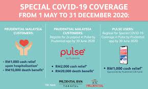 As a leading and innovative insurer, pamb serves the savings, protection and investment needs of malaysians by offering a full range of financial solutions through its 45 branches and bancassurance distribution. Malaysiakini Prudential Malaysia Commits More Than Rm2 Million For Covid 19 Coverage