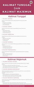 Kalimat Tunggal Dan Kalimat Majemuk Tunggal Penari Balet Ayah