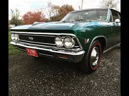 Image result for Tropic Turquoise 1966 Chevelle