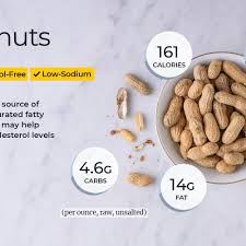 One tablespoon of sugar has about 15 grams of carbohydrate, and 60 calories. Peanut Nutrition Facts And Health Benefits