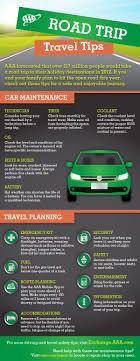 Aaa To Rescue More Than Eight Million Motorists During The Summer Driving Season Aaa Newsroom Road Trip Holiday Road Trip Road Trip Hacks