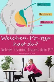Damit bist du nicht alleine, denn es geht vielen frauen so. Pin Auf Fitness Ubungen Zuhause