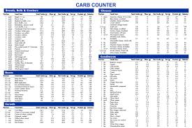 Calorie counter chart printable free : 10 Best Free Printable Carb Counter Printablee Com