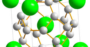 Cbse Class 12 Chemistry Notes The Solid State Http Thesolutionrider Blogspot Com 2017 12 Cbse Class 12 Chemistry Notes Solid Chemistry Notes Chemistry Solid
