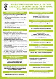 14 hours ago · así, los ciudadanos andaluces esperan noticias sobre cuándo podrá llegar, si es que llega, una relajación de las medidas covid, algo que podría ocurrir el martes que viene. Nuevas Medidas Decretadas Por La Junta De Andalucia Para La Prevencion Del Covid 19 En Vigor Desde Las 24 H Del Jueves 30 De Octubre 2020 Ayuntamiento De Tomares