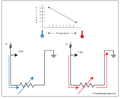 transmission fluid temperature sensor tft sensor