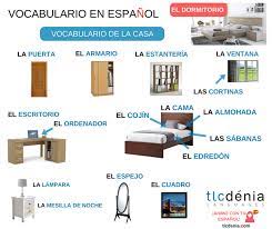 You want a name that is catchy and will attract. Vocabulary Of The House In Spanish Parts Of The House And Furniture