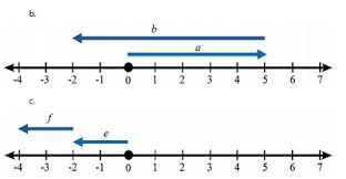 Jan 23, 2020 · dalam pembelajaran matematika kelas 6 sd terdapat beberapa latihan soal yang harus dikerjakan oleh siswa secara mandiri. Kunci Jawaban Buku Senang Belajar Matematika Kelas 6 Kurikulum 2013 Revisi 2018 Halaman 56 57 58 Kunci Soal Matematika