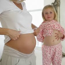 Hier ist ein berechnungsbeispiel für eine frau mit 1,70 meter körpergröße und einem gewicht von 65 kilogramm vor der schwangerschaft: Gewichtszunahme In Der Schwangerschaft Liliput Lounge