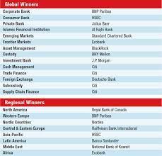 Family cord blood banking in canada. Best Wealth Management Banks In Canada Career In Banking
