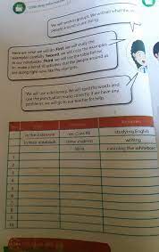 Inggris kelas viii ini didasarkan dari buku bahasa inggris: Tolong Kerjakan B Inggris Kls 8 Semester 2 Hal 104 Brainly Co Id