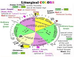 Liturgical colors aid in establishing a climate in. Printable Catholic Liturgical Calendar In 2021 Catholic Liturgical Calendar Liturgical Colours Marketing Calendar Template