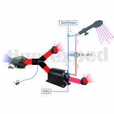 Measure the distance from the hot and cold supply lines to the water heater to choose the correct length connector. Warmduscher Kit Heating Hot Water Camper System 4kw