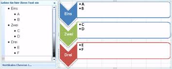 Ob es nun diagramme, tabellen oder ein zeitstrahl sind: Loschen Einer Form Aus Einer Smartart Grafik Office Support