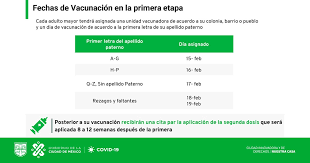 ¿cómo registrarse para ser vacunados contra el coronavirus en méxico? Gobierno Cdmx On Twitter Recuerda Que Manana Inicia La Campana De Vacunacion Contra La Covid19 En La Ciudad Para Personas Adultas Mayores De 60 Anos En 70 Unidades Vacunadoras De Las Alcaldias