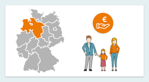 Florian lange 15.04.2021 niedersachsen lokalnachrichten. Alle Fordermittel Forderprogramme In Niedersachsen