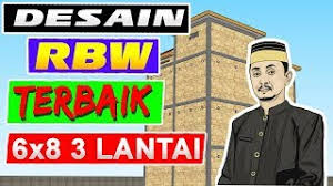 Mc.cormac (1981) menyatakan bahwa simpangan struktur dapat dinyatakan dalam bentuk drift indeks sepert… july 27, 2021 Desain Rumah Walet Rbw 6x8 3 Lantai Terbaik Youtube