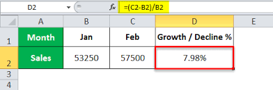 Multiply the fraction by 100. How To Calculate Percentage In Excel Using Formulas