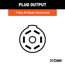 The black (sometimes red) 12v and blue electric brakes wire may need to be reversed to suit the trailer. Curt Custom Vehicle Trailer Wiring Harness 7 Way Rv Blade Output Select Ford F 150 Quick Electrical Wire T Connector 56413 The Home Depot