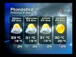 Pronóstico meteorológico hora a hora con datos de temperatura, humedad, velocidad y dirección del viento, estado del cielo, presión atmosférica, probabilidad de lluvia y previsión de porcentaje de nubes en el cielo para cada hora. El Clima Para Las Proximas Horas Moisesurbina Youtube