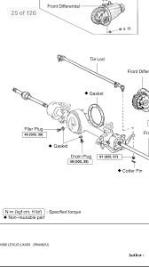 Oem Magnetic Differential Plugs Torque Spec Ih8mud Forum