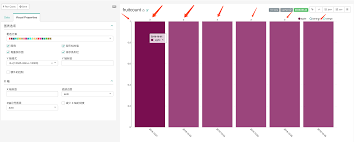 Bar Chart Can Not Show The Correct Bar Value When I Choose