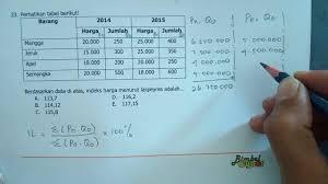 Apakah maksud indeks harga pengguna? Indeks Harga Menurut Laspeyres Youtube