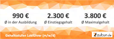 Wir beobachten schon seit juli 2020 einen schleichenden prozess. Gehalt Lokfuhrer Was Verdient Ein Lokfuhrer August 2021 Zutun De