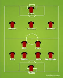 Leipzig vs manchester united ucl (3 i feel united are sliding to a place of the unknown. 4 2 3 1 Man Utd S Strongest Possible Xi Against Leipzig The Faithful Mufc