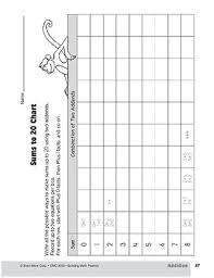 Addition Grade 3 Sums To 20 Chart By Evan Moor Educational
