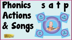 Check spelling or type a new query. Phonics Actions And Songs Set 1 Letters S A T P Youtube