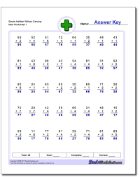 Addition Worksheets No Carry These Addition Worksheets Contain Examples Of Multi Addition Worksheets Free Printable Math Worksheets Math Addition Worksheets
