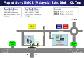 Industry organization introduction sony emcs (malaysia) sdn. Sony Emcs