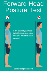 Perform better in sports and exercises. How To Fix Forward Head Posture 5 Exercises And Stretches