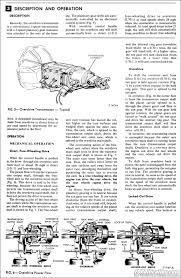 Manual Transmission Identification Guide Fordification Com