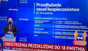 Kiedy rząd złagodzi obostrzenia wobec nich i pozwoli im wrócić do normalnej działalności? Obostrzenia Zwiazane Z Pandemia Koronawirusa Zostaly Przedluzone Do Niedzieli 18 Kwietnia 2021 Niezalezny Samorzadny Zwiazek Zawodowy Policjantow