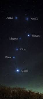 Stars Of The Big Dipper The Big Dipper Is Not By Itself A Constellation But Part Of The Constellation Of The In 2020 Big Dipper Constellations Constellation Tattoos