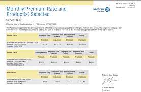 Trades as anthem blue cross and blue shield in virginia, and its service area is all of virginia except for the city of fairfax, the town of vienna, and the area east of state route 123. Https Www Medicalprofessionals Com Wp Content Uploads 2017 10 Medical Benefits Overview Pdf