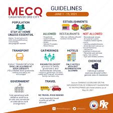 Cagayan de oro na lugar sa misamis oriental welcome sa ang cdo june two second day sa mecq sa cagayan de oro ang information dissemination sa mga guidelines mga gabayan mga sa establishments public transport ang mga allowed allowed his ang mecq 'yong status sa cagayan de oro from june one to june fifteen. Visitcdocity Facebook