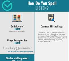 Correct Spelling For Listen Infographic Spellchecker Net