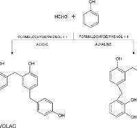 Reactions leading to phenol formaldehyde resins in novolac ...