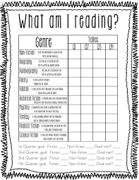 2 Fulbright Hugs 5th Grade Goodies Reading Genres Reading Incentives 4th Grade Reading