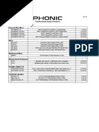 Phonic powerpod 620 plus , phonic powerpod 620r. Phonic