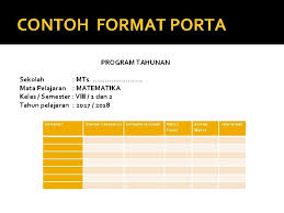 Text of contoh format program tahunan. Perencanaan Pembelajaran Matematika Sekolah Menengah Pertemuan Ke2 Dan