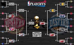 In order to qualify for the nba playoffs, a team must be among the top 8 of 15 teams in their respective conference. 2014 Nba Playoffs News Centre Ballnroll Nba