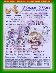 Kode Syair Hkg Minggu 7 April 2019 Kode Syair Sgp Hk Sd Motesia